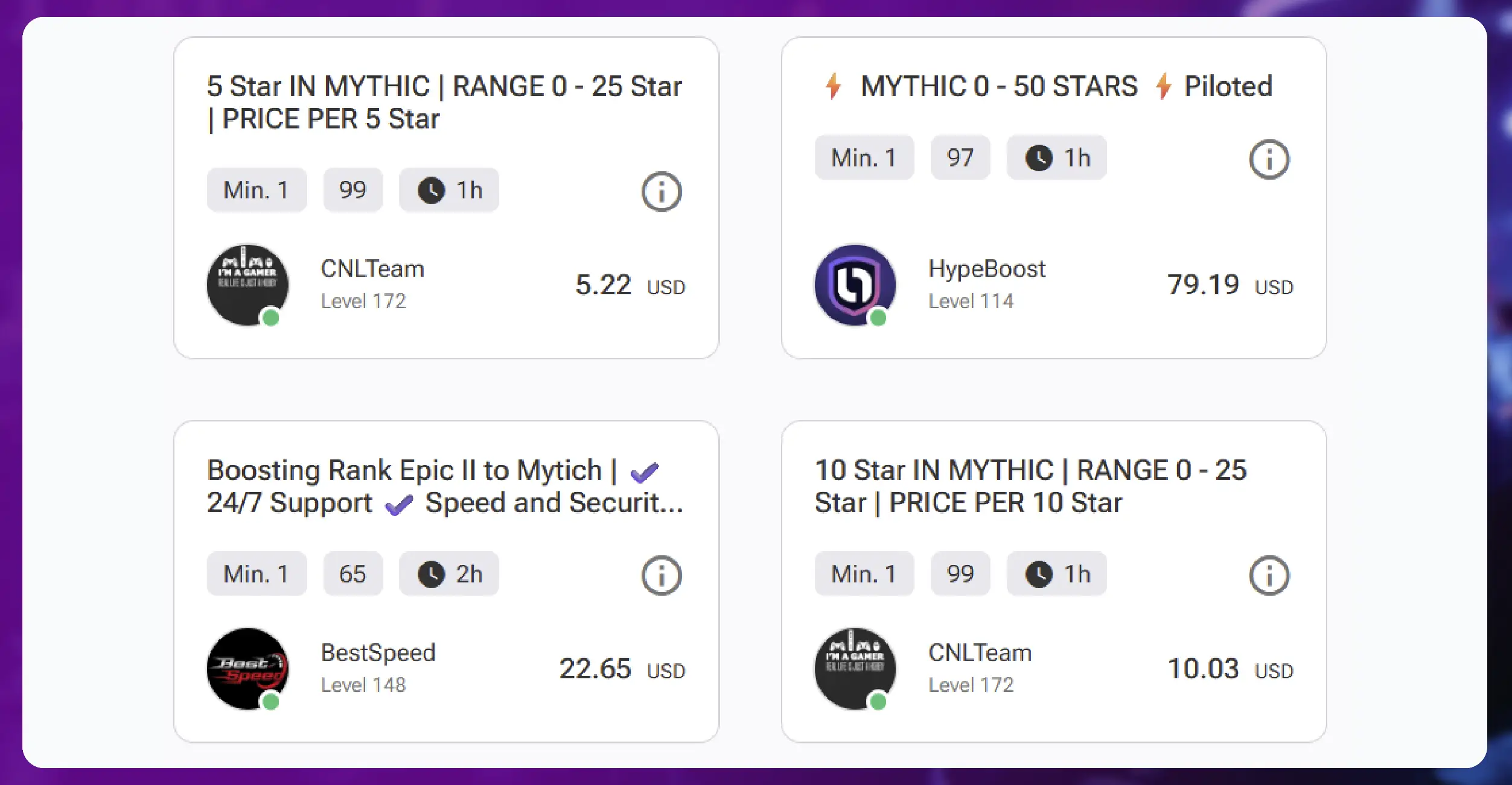 Why Real-Time Monitoring Is Essential on G2G